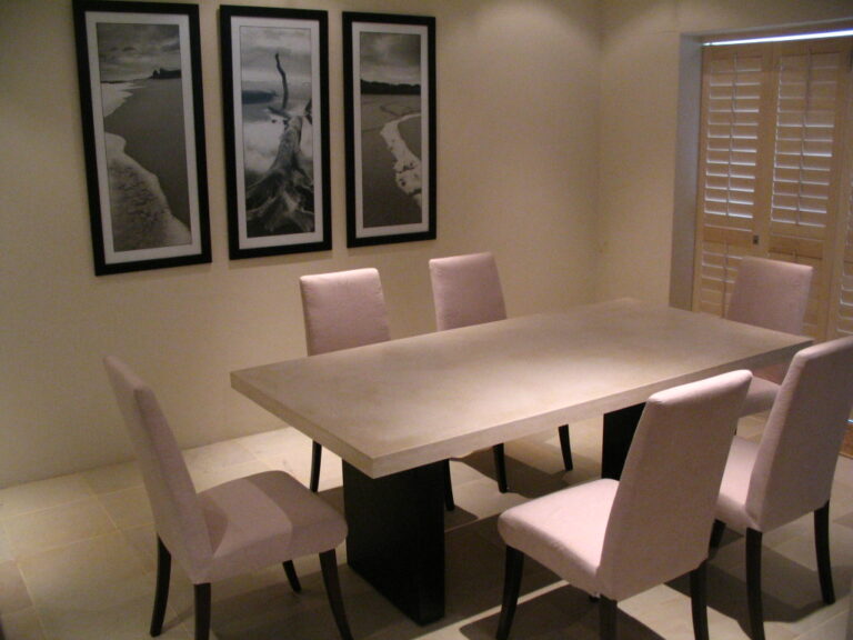 counters (20)