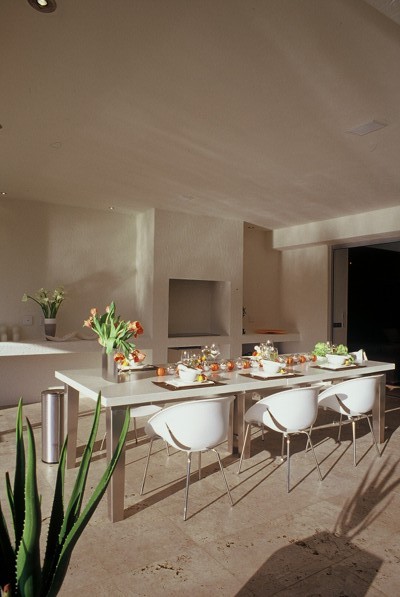 counters (23)