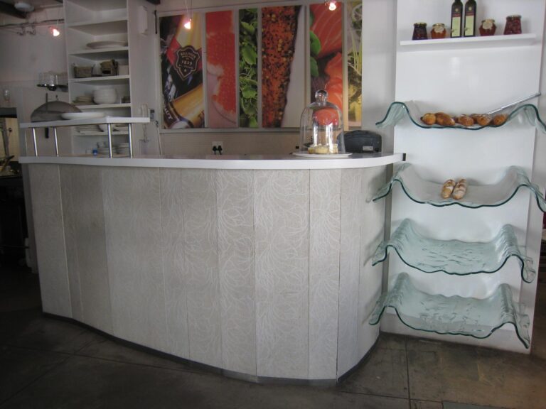 counters (24)