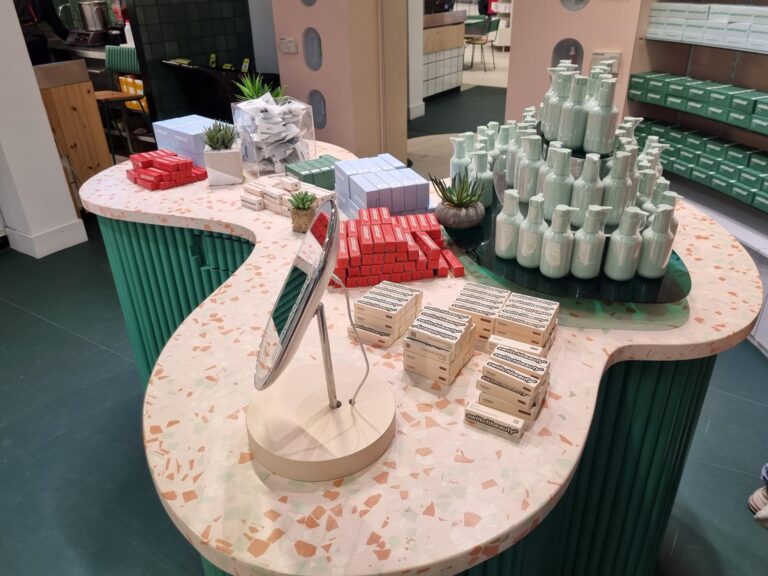 counters (4)